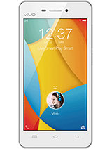Best available price of vivo Y31 (2015) in Usa