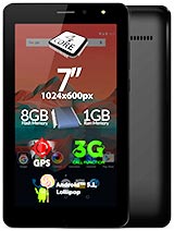 Best available price of Allview AX501Q in Usa