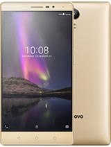Best available price of Lenovo Phab2 in Usa