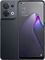 Best available price of Oppo Reno8 (China) in Usa