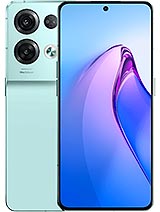 Best available price of Oppo Reno8 Pro in Usa